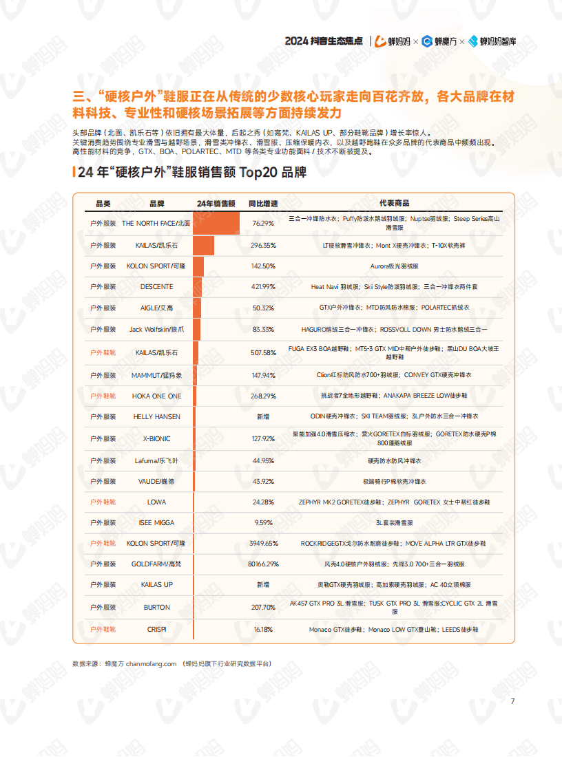 存量券受青睐 资金配置或分流