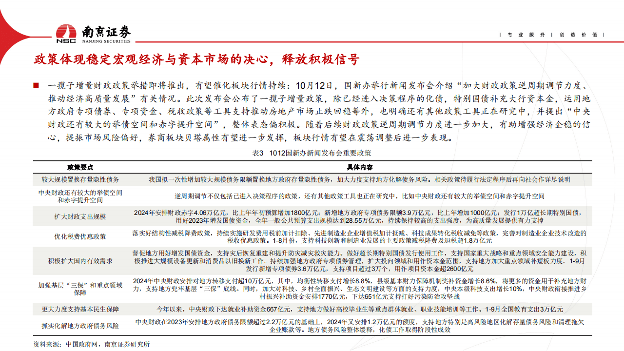 机构：债券增值税调整 对银行资产端触动更大