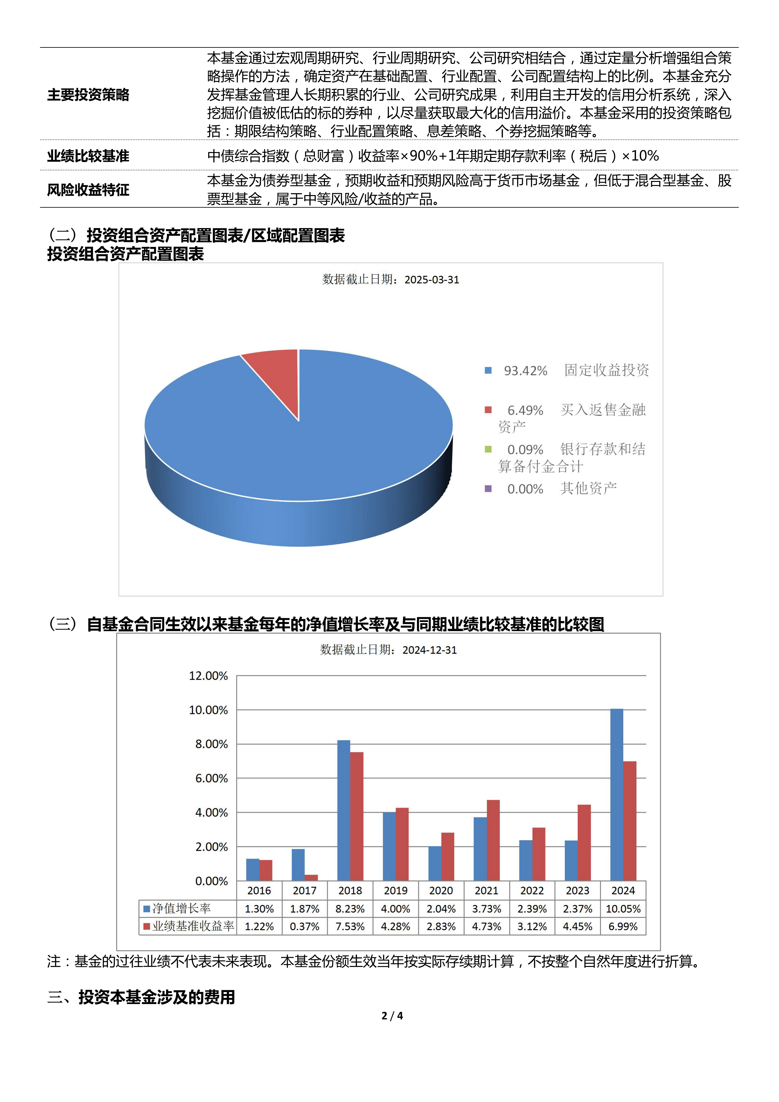 机构：债券增值税调整 对银行资产端触动更大