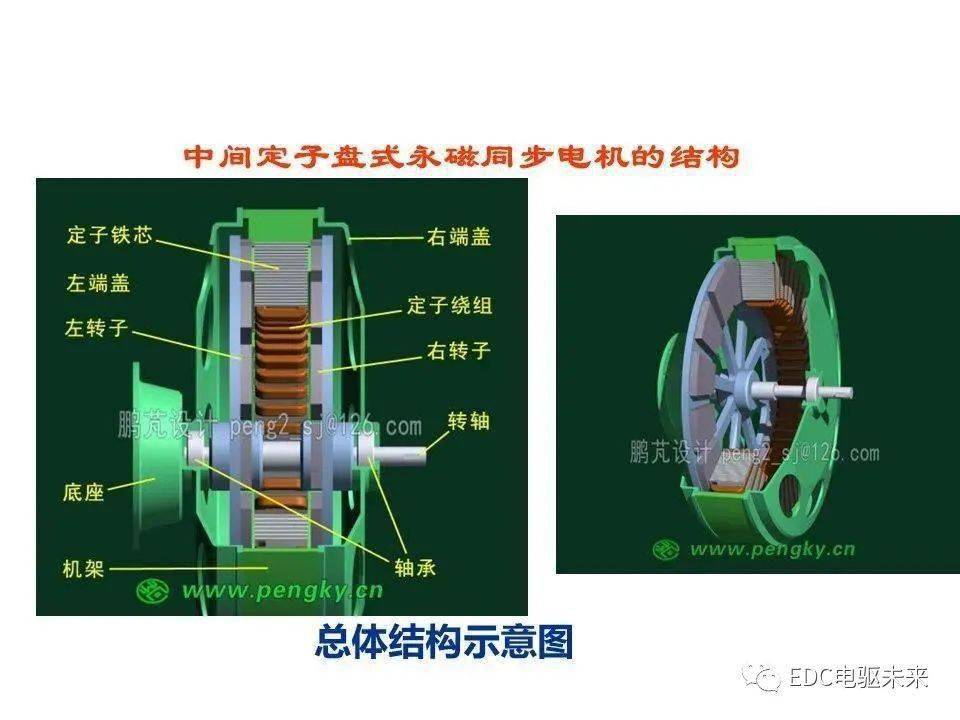 京泉华：已有产品适用于无框力矩电机及轴向磁通电机中