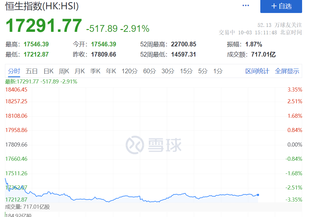 债券增值税调整“激起千层浪” 投资端选项多元化 配置资金酝酿分流