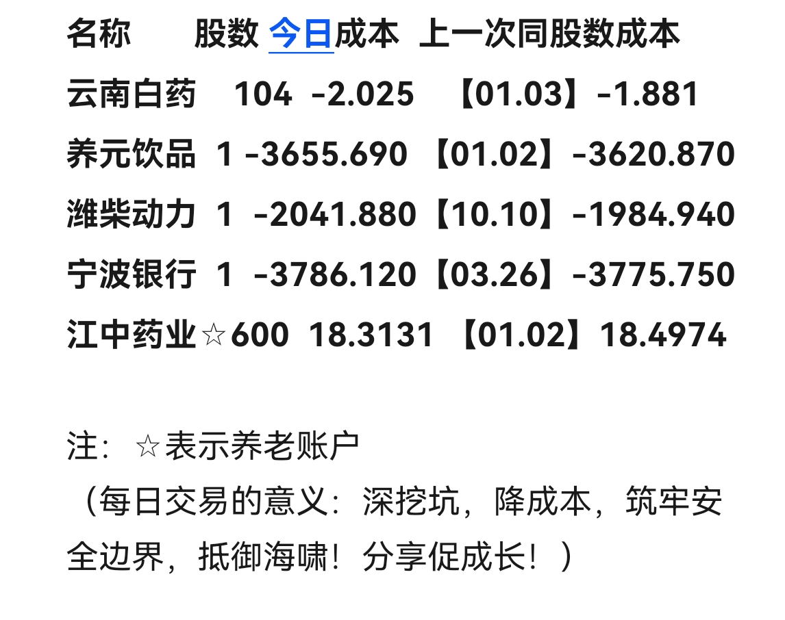 国内期货主力合约涨跌不一 焦煤涨超3%