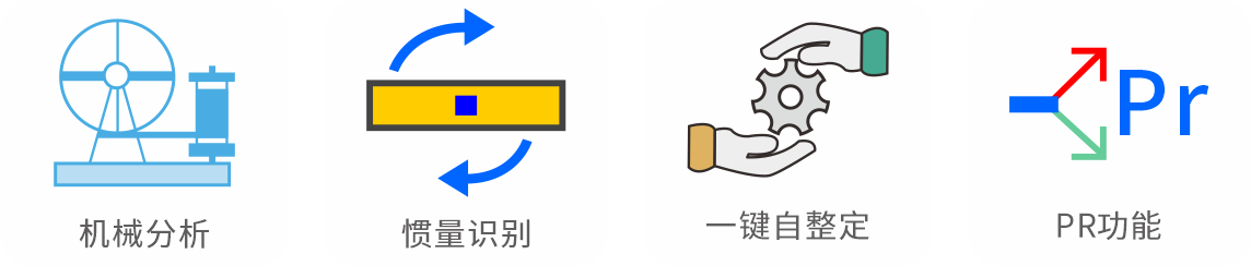 雷赛智能:产品功能和性能得到市场和客户广泛认可