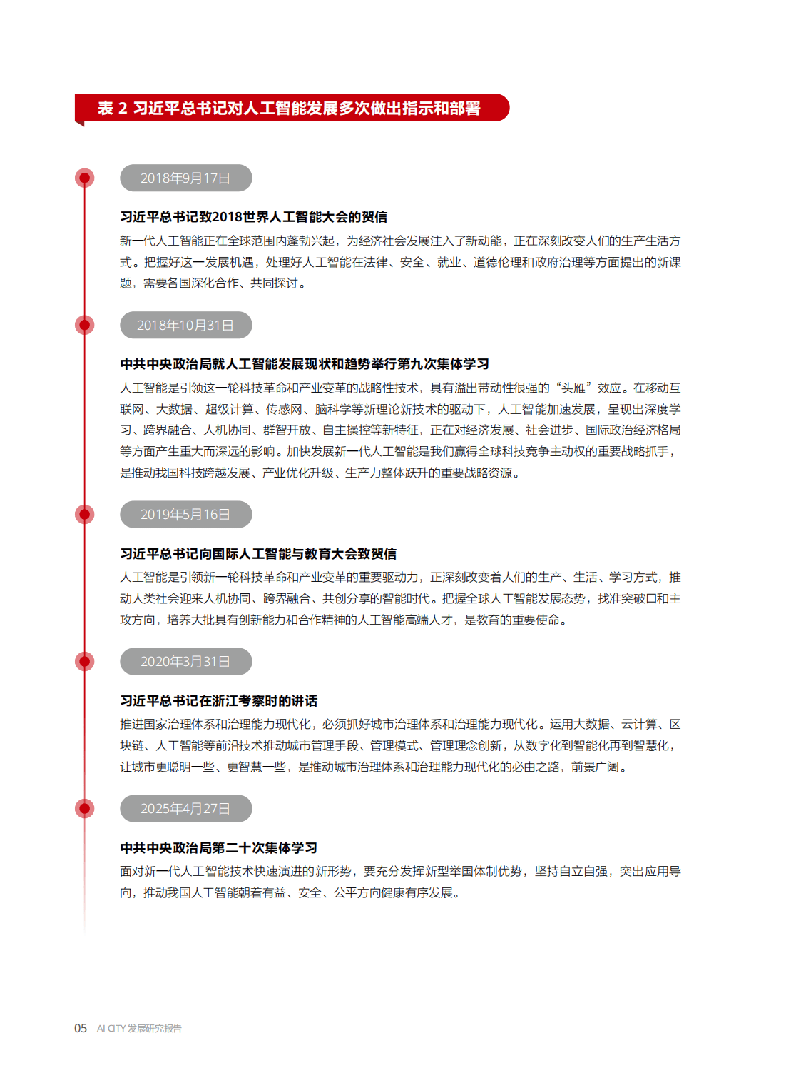 壹石通:公司高度重视AI工具与技术创新的结合,已在2025年集中组织了《人工智能(AI)在材料科学领域的运用》专题培训