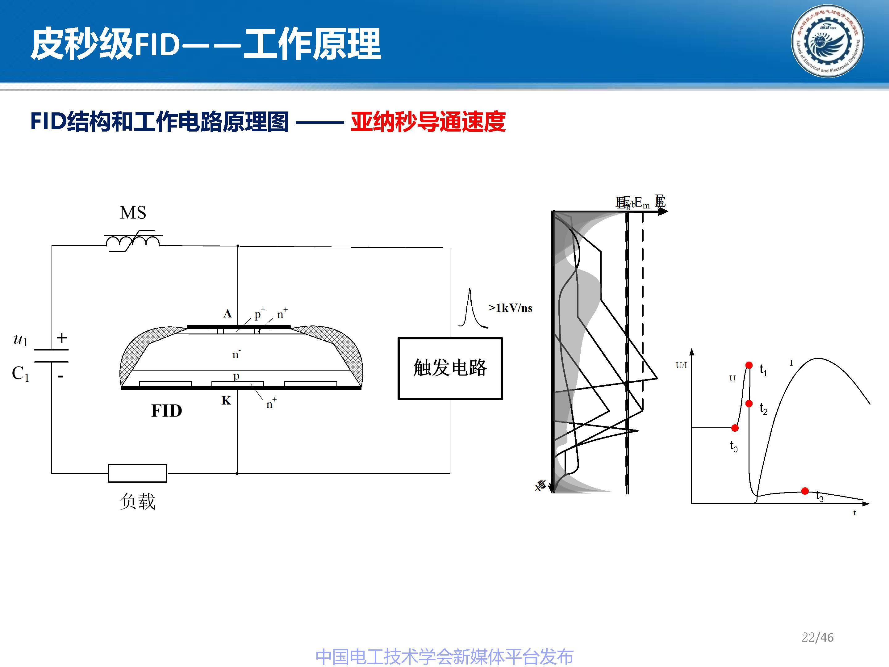 时代电气：公司大功率半导体器件广泛用于特高压、柔直等输变电项目