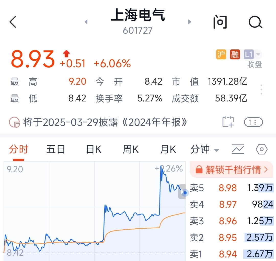 涨停雷达：中证1000纳入+空气能热泵+一季报增长 万和电气触及涨停