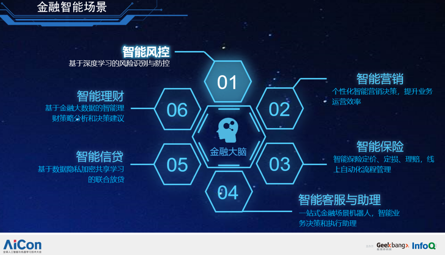 科创债新规落地满三个月：一二级市场持续活跃 良性循环促科技金融深度融合