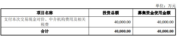 【企业动态】富煌钢构新增1件行政处罚，被罚款20.76万元