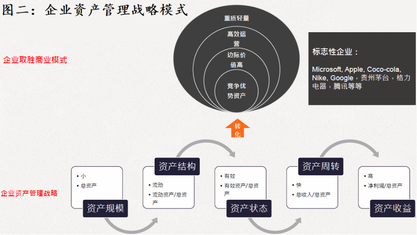 金洲管道：聚焦管道制造领域发展努力为股东创造更大价值