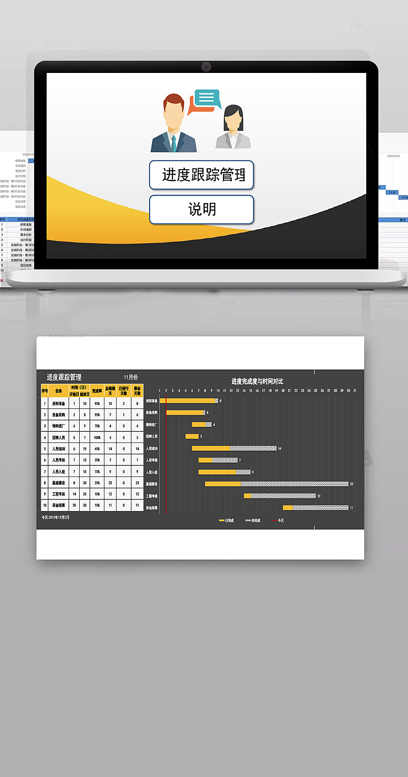 许继电气:公司将结合公司产品业务,积极跟进项目建设进度