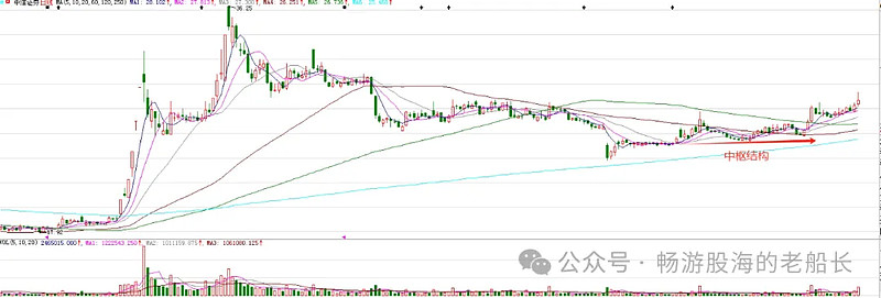中信证券：TV面板价格阶段回落 后续供需有望持续改善
