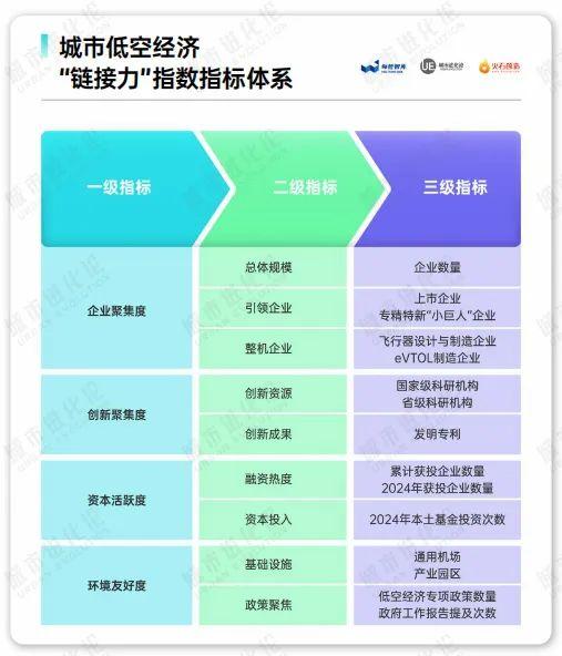 改性材料为何成为机器人、低空经济赛道的香饽饽？