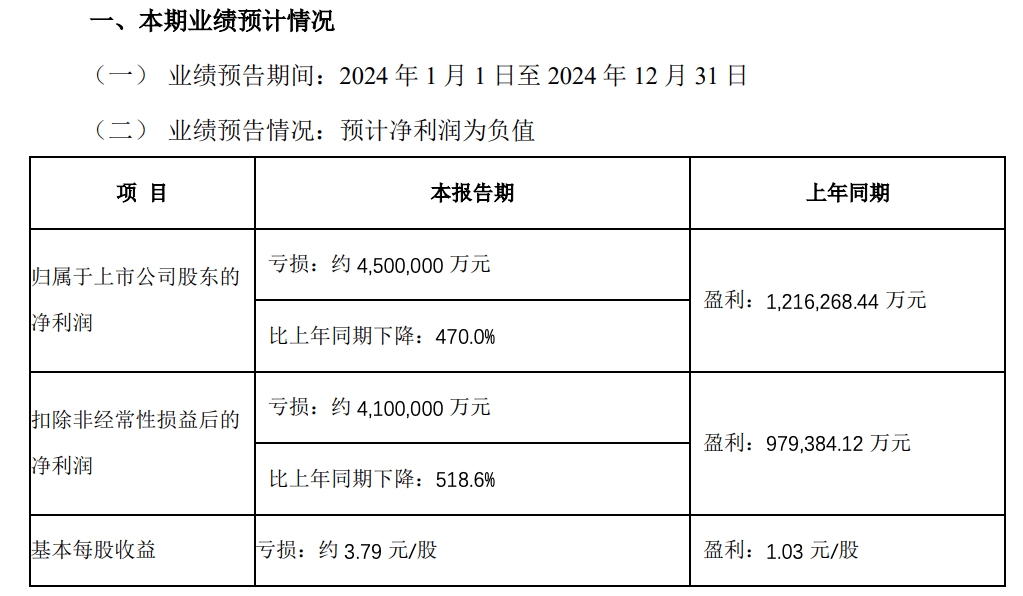 股债走势逐渐脱敏,再平衡下资金分流或持续|机构要评