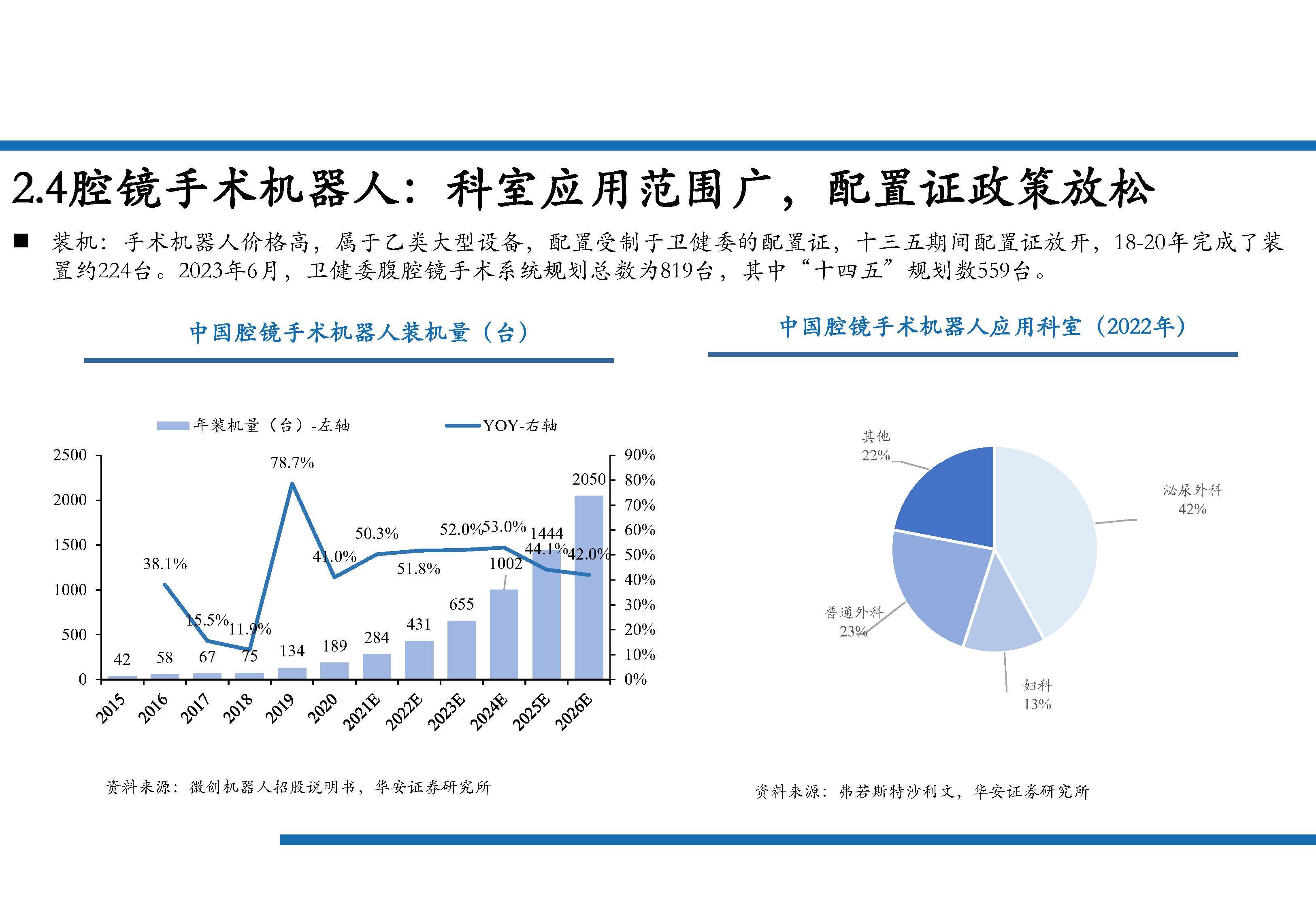 机构：脑机接口行业市场广阔 正进入高速发展期