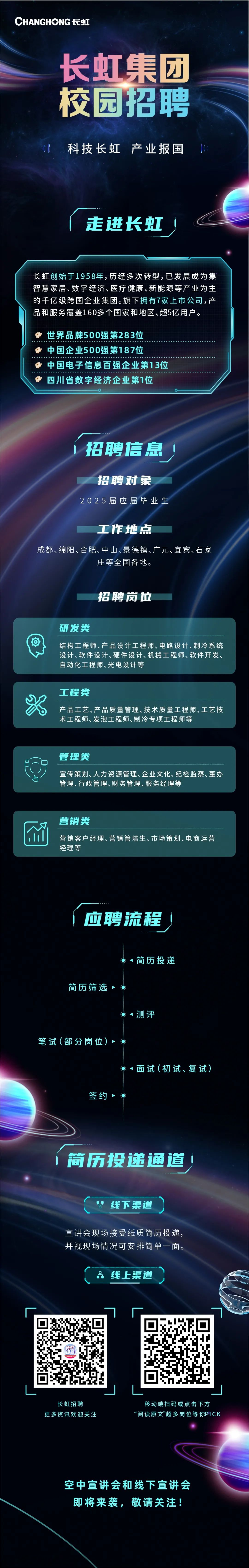 四川长虹千亿营收下的“虚胖”危机