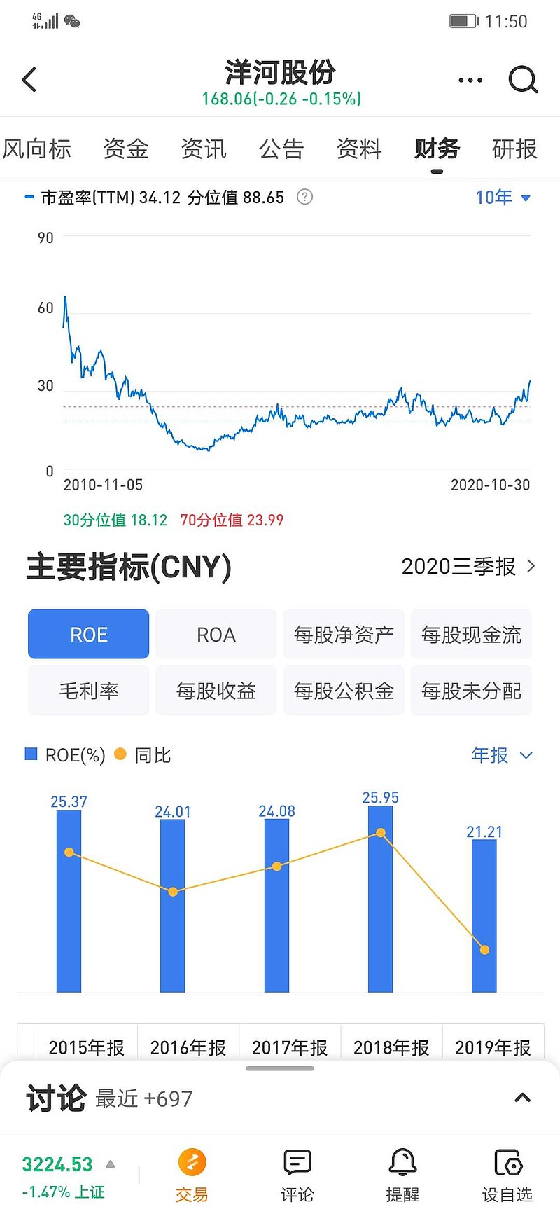 标的净资产缩水评估价反升、未设业绩补偿，海航控股近8亿并购遭拷问下回复一再延期