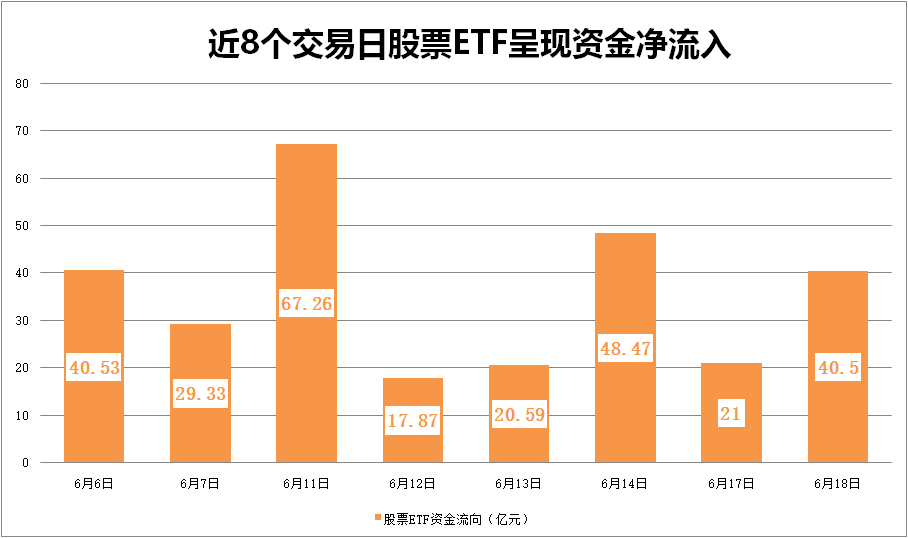 290亿白酒大佬卖啤酒，88元一瓶“牛市”！