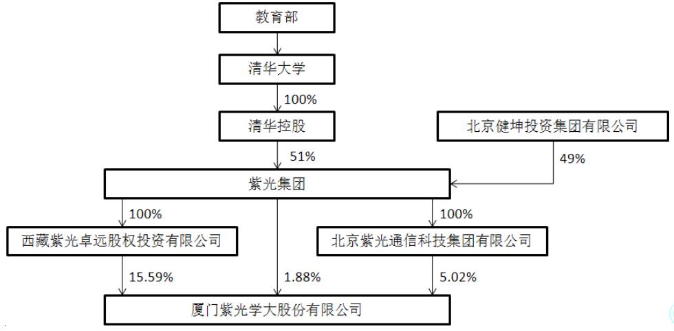 福寿园上市后首现亏损:今年上半年预亏超2.35亿元