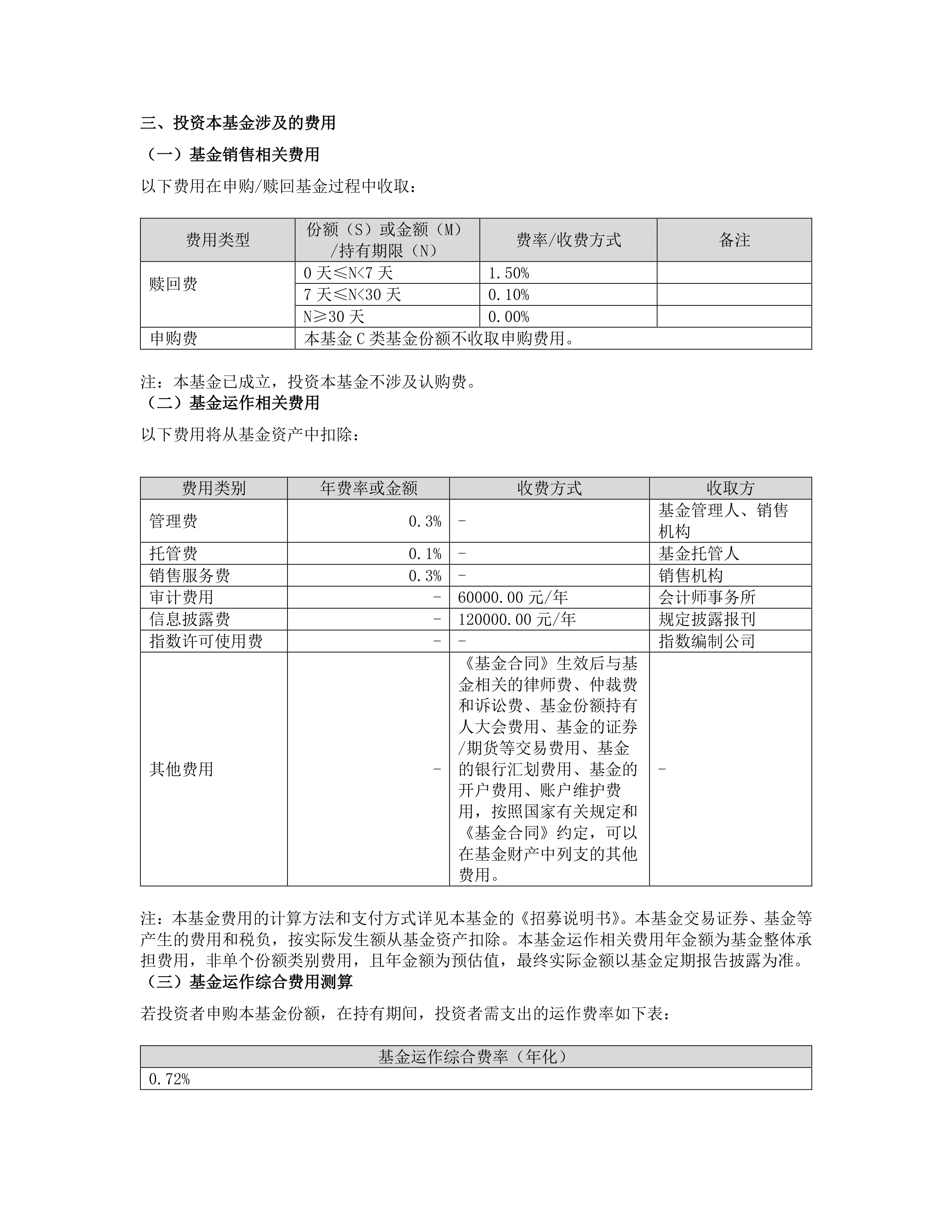 7月份房企债券融资同比增长超九成 民营房企信用债融资回暖