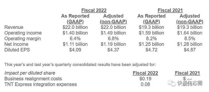 财报速递：博源化工2025年半年度净利润7.43亿元