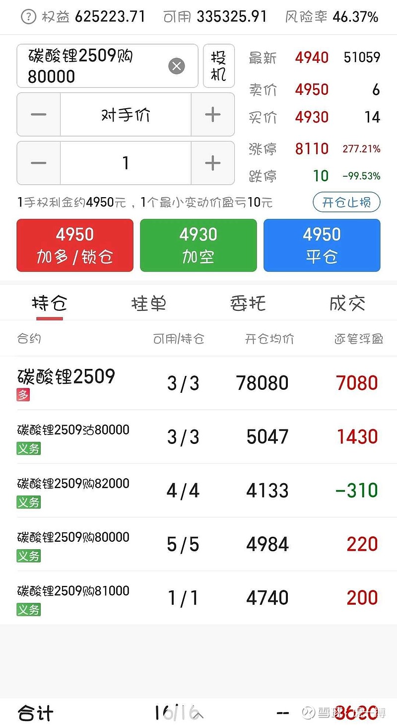 科瑞技术(002957.SZ):拟推2025年股票期权与限制性股票激励计划