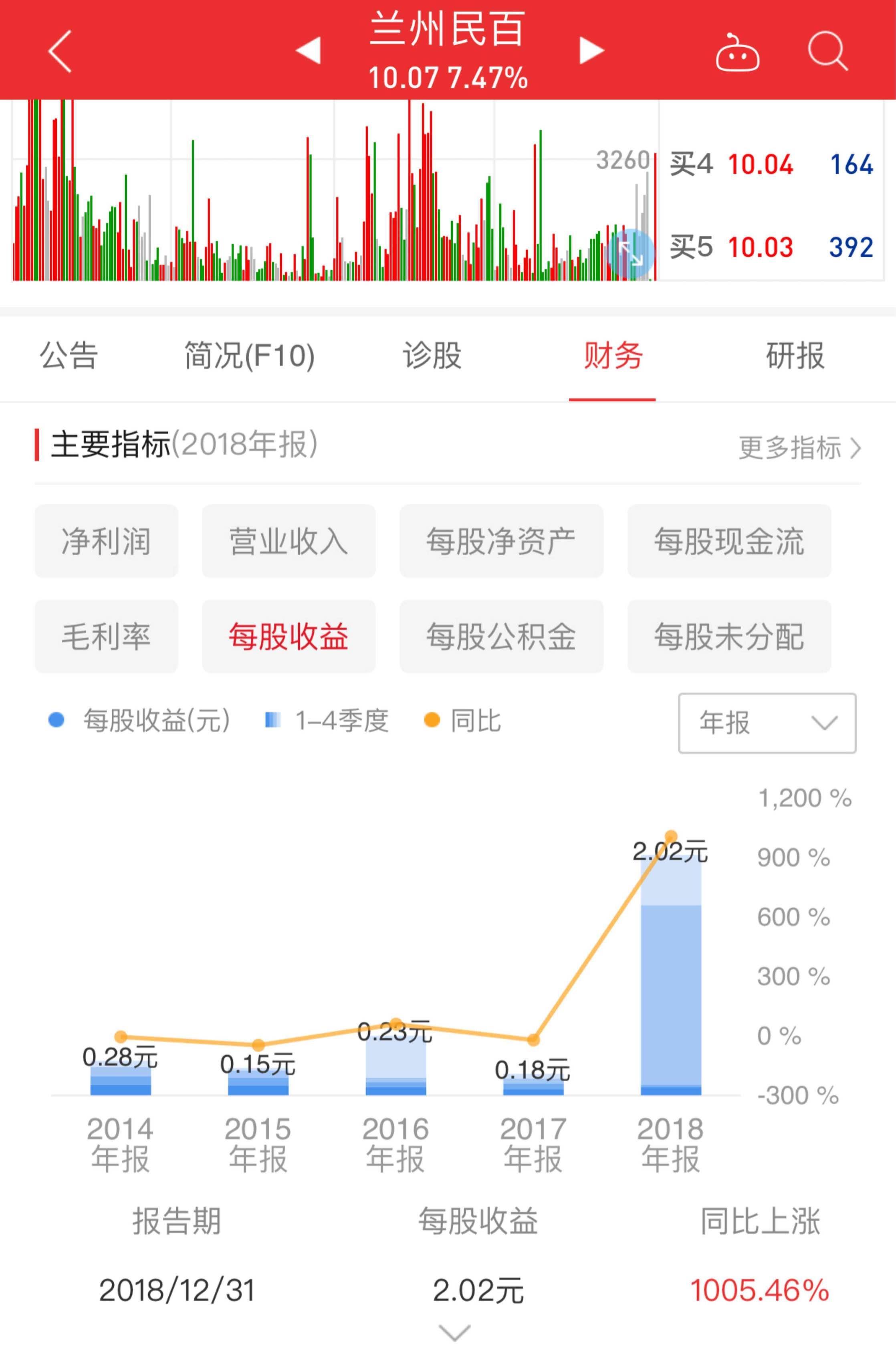 中原高速(600020.SH)：上半年净利润6.63亿元，同比增长7.68%