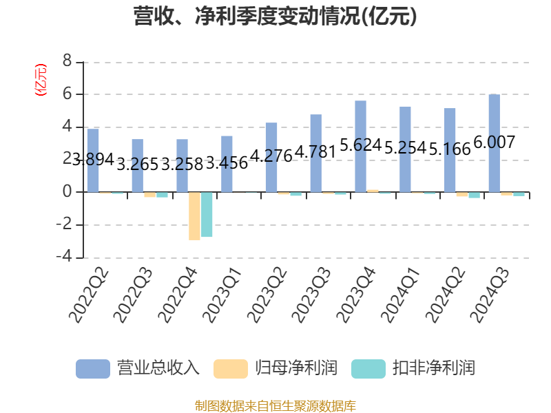 异动快报:沃格光电(603773)8月8日9点39分触及涨停板