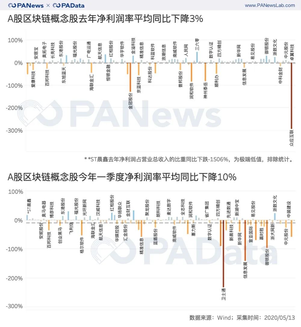 财报速递：鑫科材料2025年半年度净利润1973.01万元