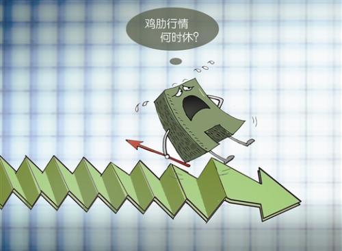 债市有微澜 “慢牛”行情下需保持定力