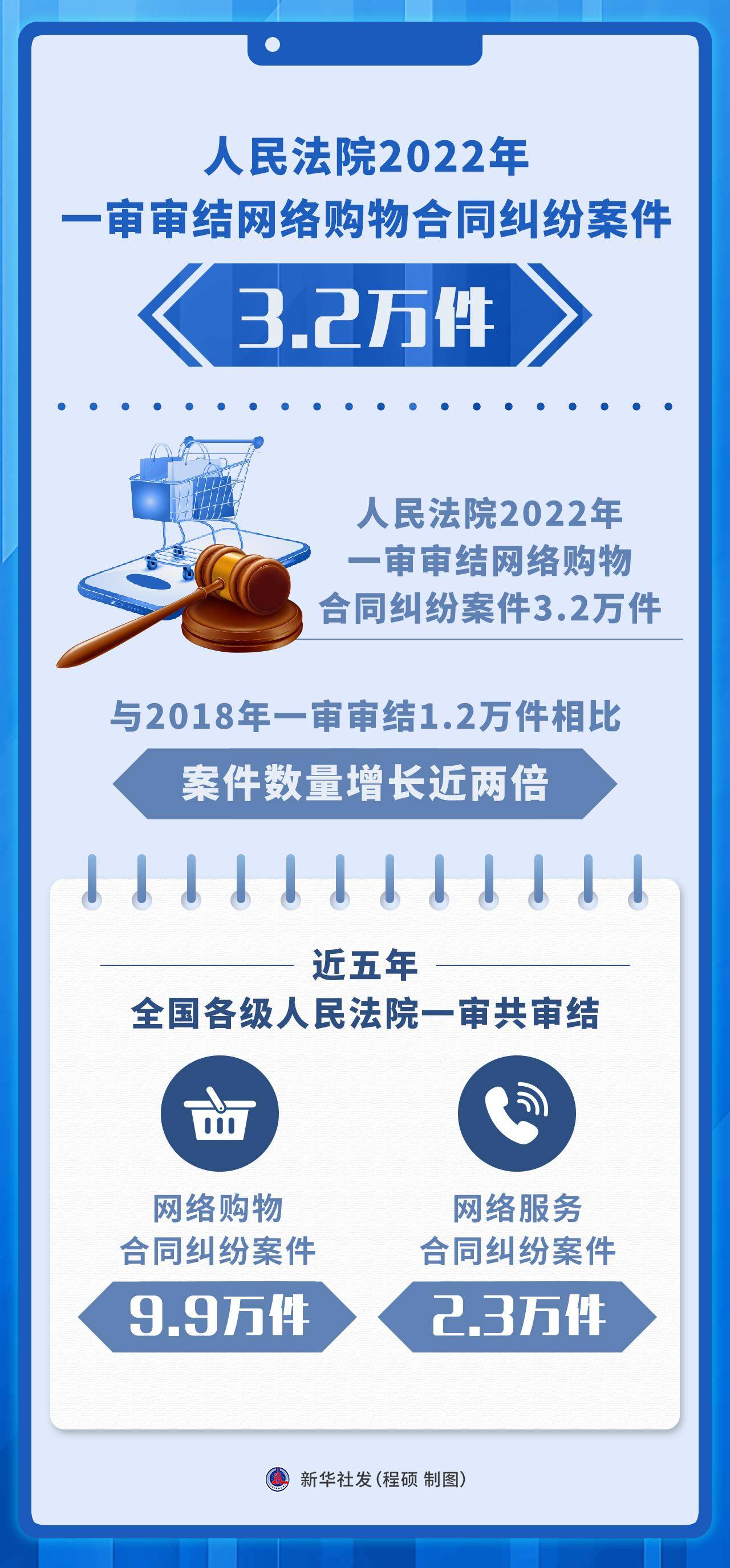 【企业动态】美凯龙新增1件判决结果，涉及买卖合同纠纷