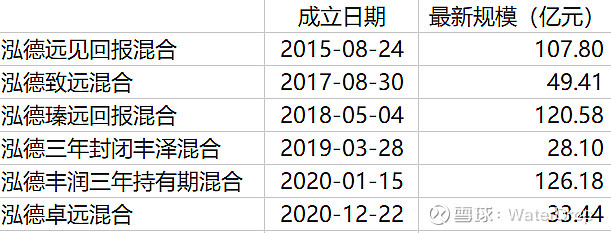 豪迈科技：项目编号0747-2560SCCZUF36/01是招标流程需要，和0747-2560SCCZUF10/01是同一项目