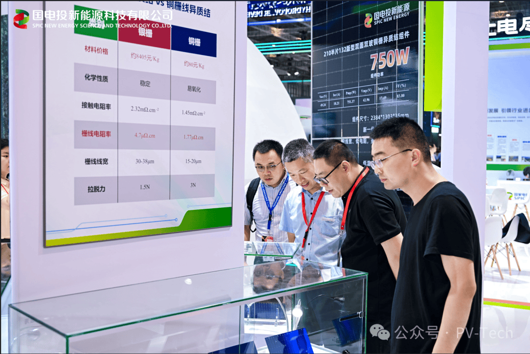 唯特偶：核心产品锡膏销量同比增长26.55%，尤其在光伏及新能源汽车领域表现突出，受益于销量扩张与产品售价提升的双轮驱动