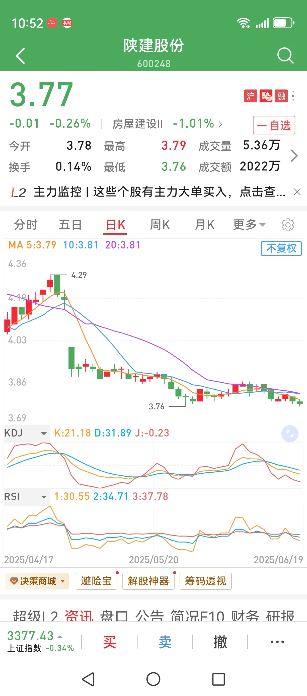【企业动态】陕建股份新增1件判决结果，涉及合同纠纷