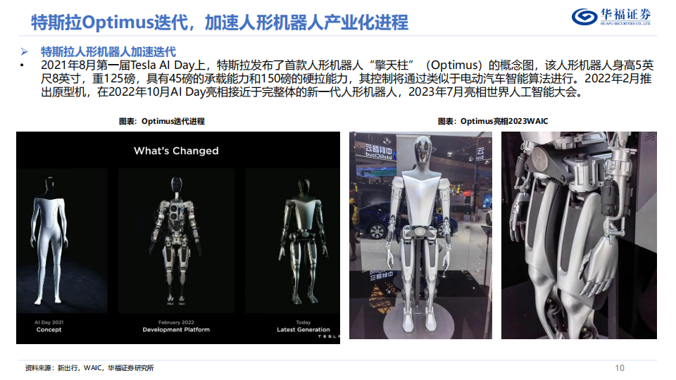 中鼎股份：公司旗下子公司安徽睿思博公司专注于拓展人形机器人部件总成产品相关业务，目前相关产线已经调试完成，正在进行试生产