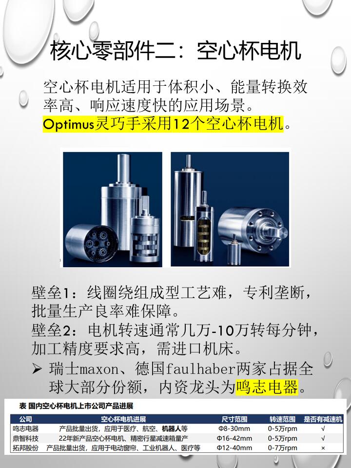 中鼎股份:公司在谐波减速产品领域具备核心竞争优势