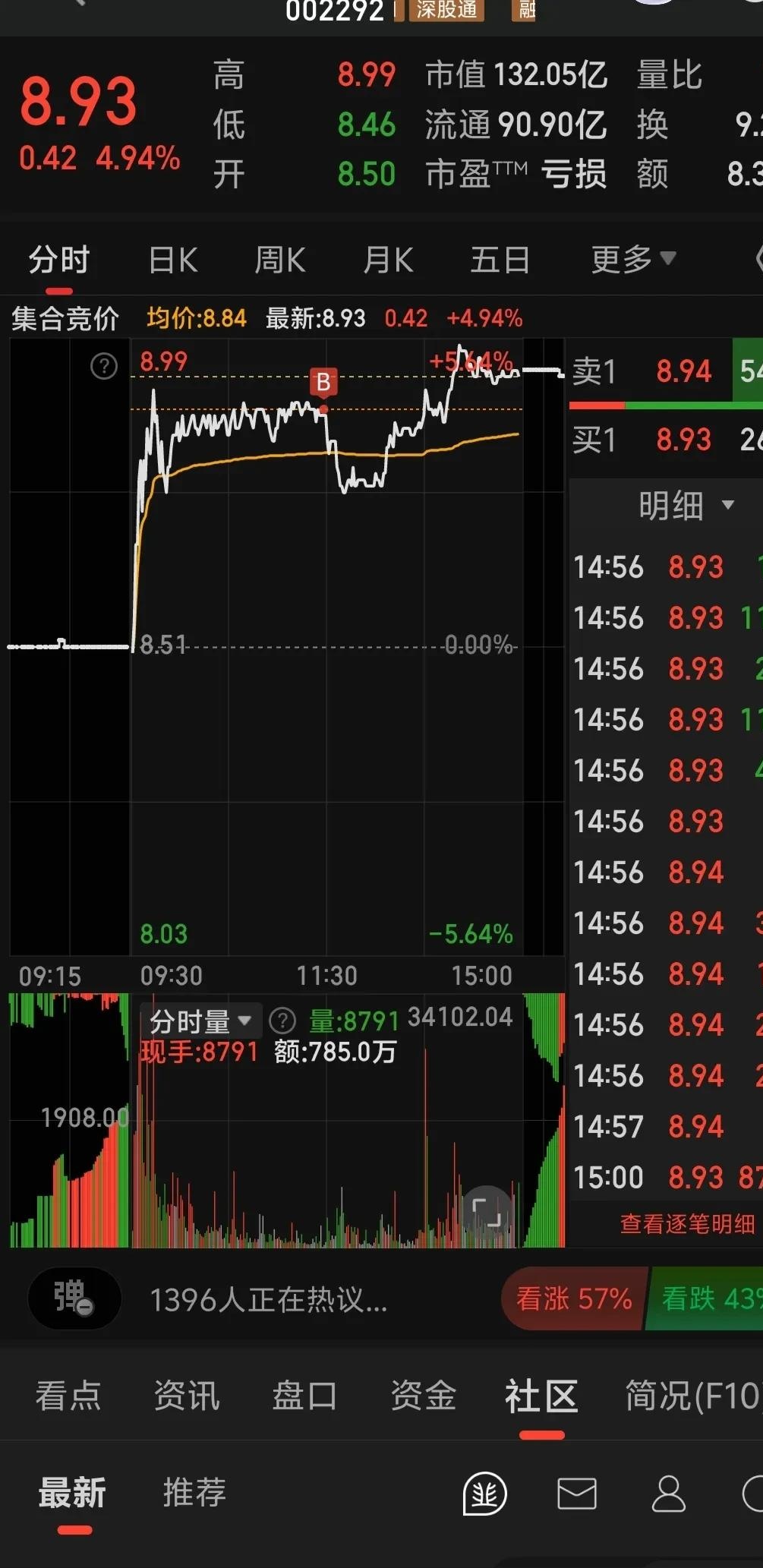 海格通信：公司暂不涉及算力相关业务
