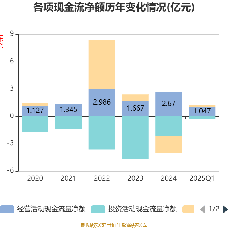 路维光电(688401.SH)：实控人杜武兵等承诺6个月内不减持