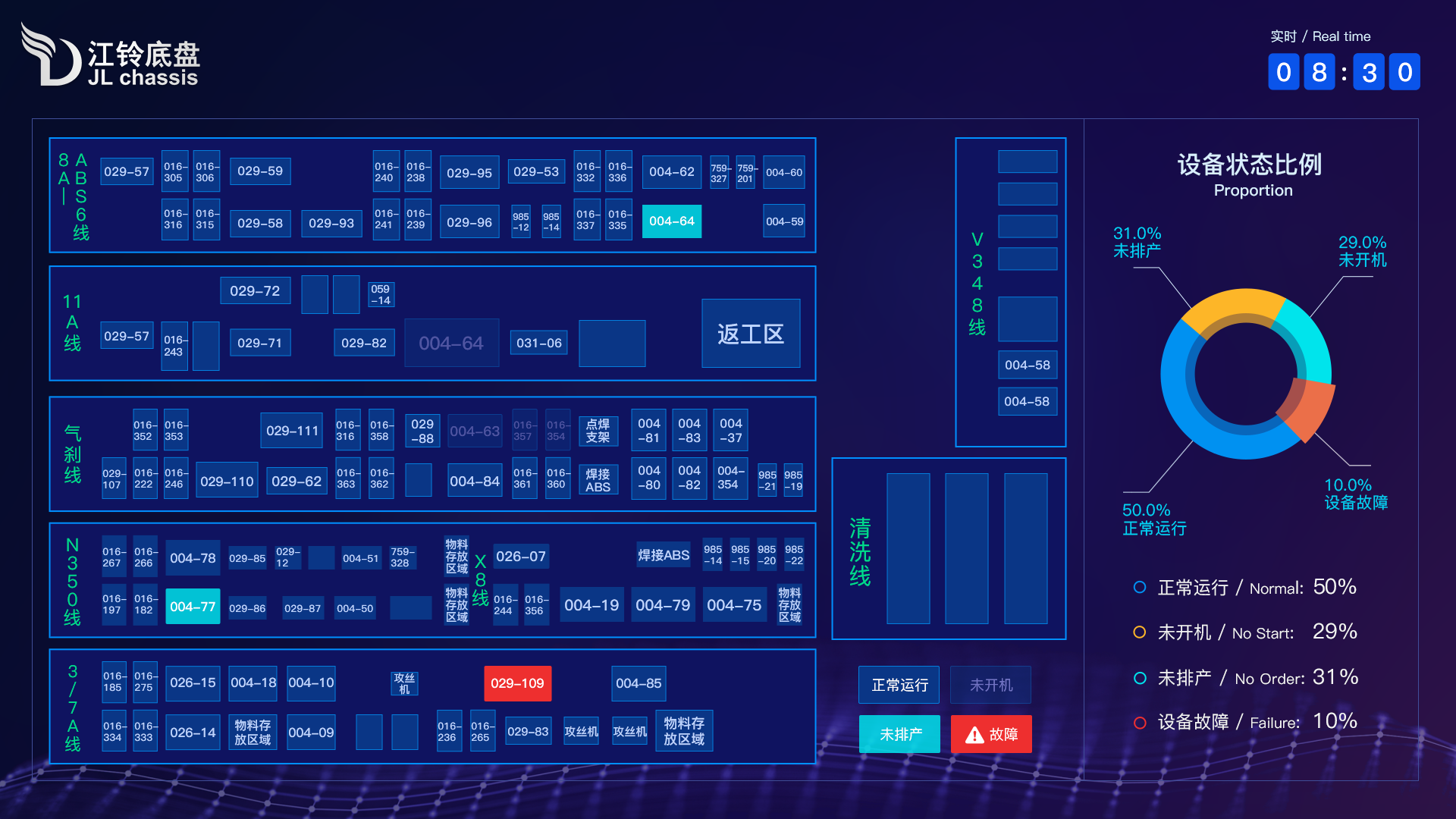 维科精密：公司产线部署MES系统，实现生产过程可视化