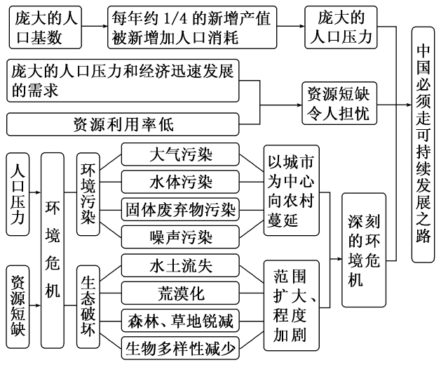 苏豪弘业：灵谷化工近年来持续实施稳定的现金分红政策