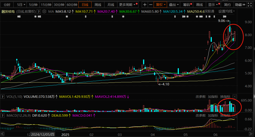 富瑞特装：公司无核电相关产品