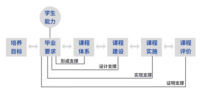 苏豪弘业：灵谷化工近年来持续实施稳定的现金分红政策