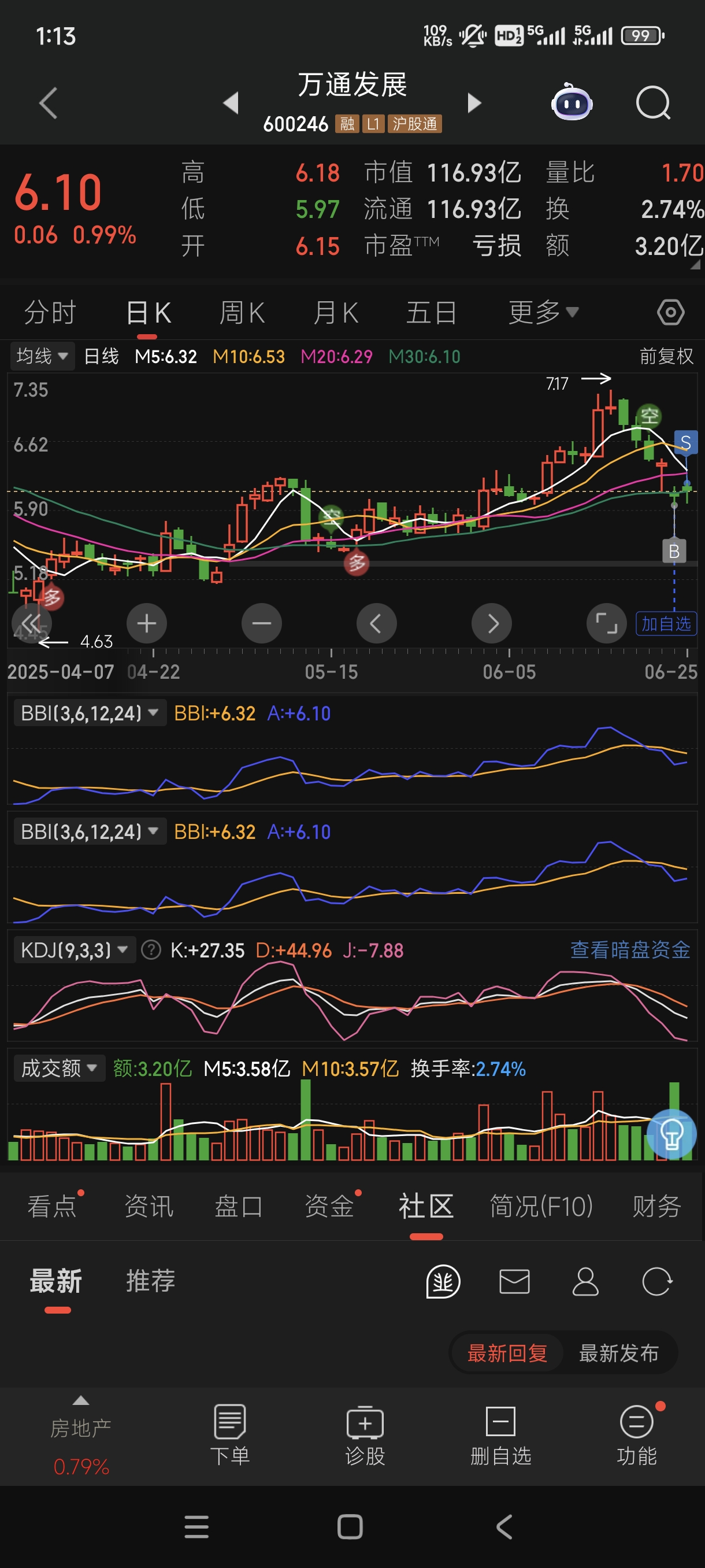 万通发展(600246.SH)筹划投资8.54亿元取得数渡科技62.9801%股权
