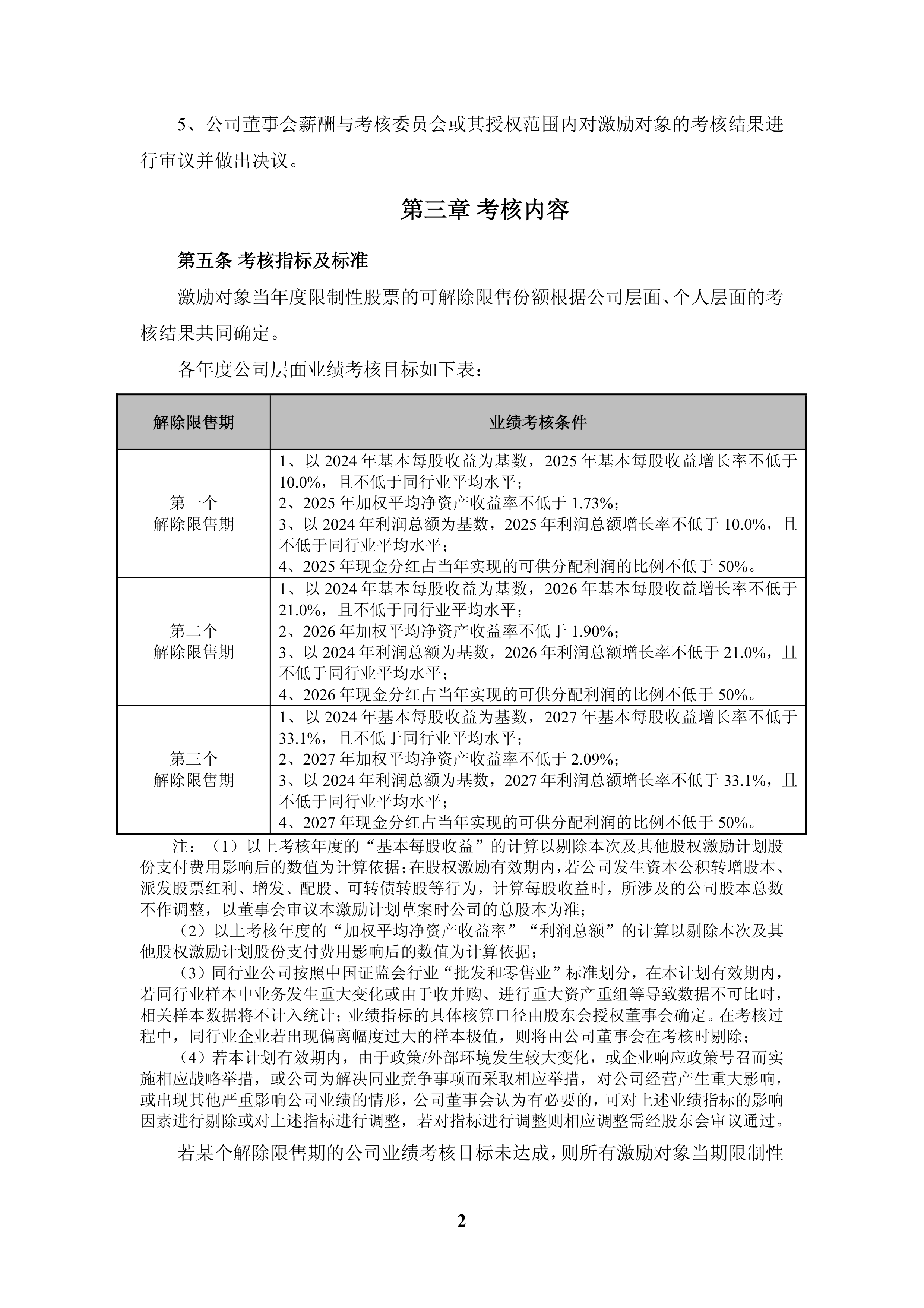 苏豪弘业：公司将根据证监会的政策指引，结合公司实际情况，积极探索和实施有效的市值管理举措