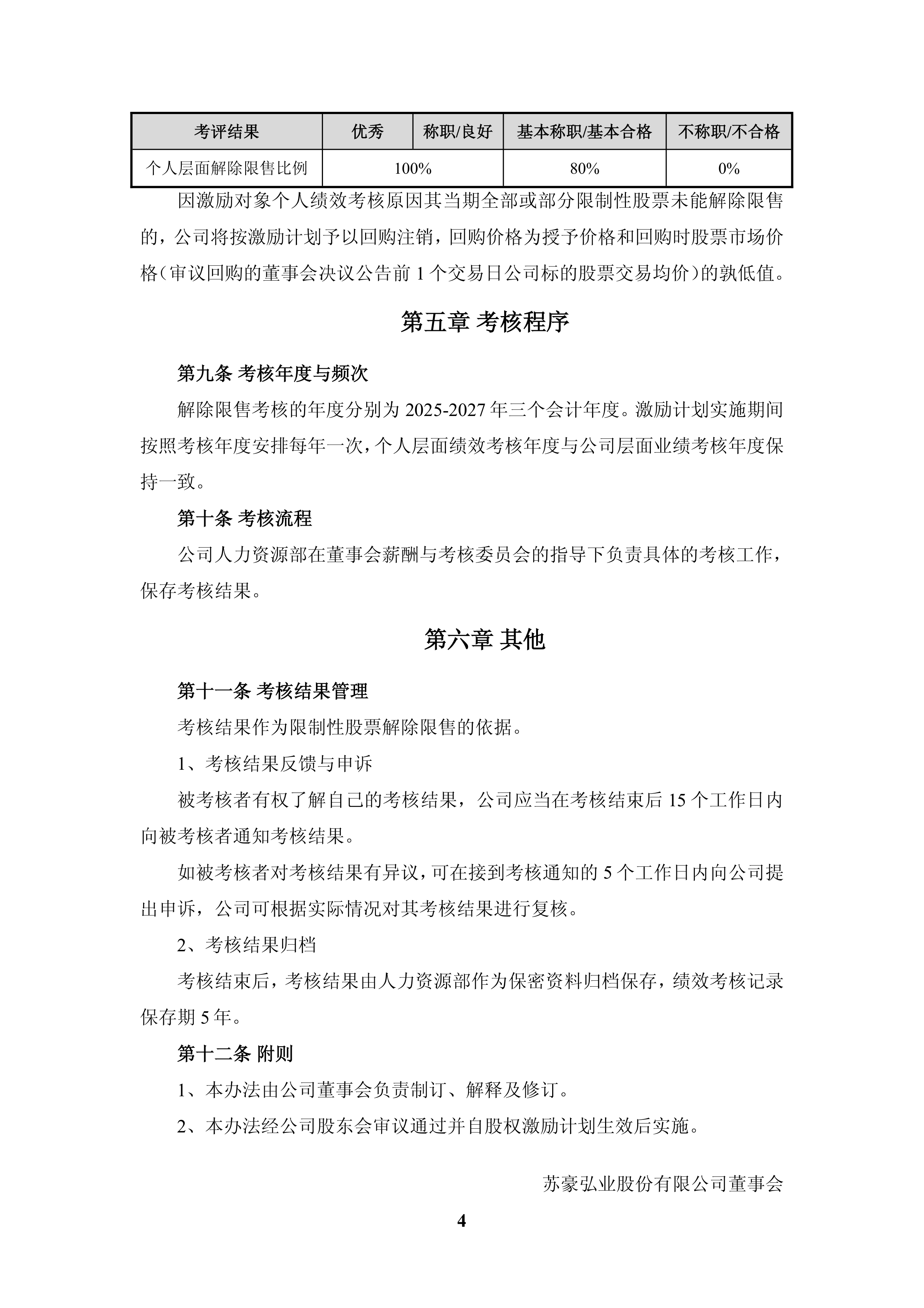 苏豪弘业：公司将根据证监会的政策指引，结合公司实际情况，积极探索和实施有效的市值管理举措