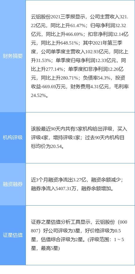 异动快报：玉马科技（300993）8月11日9点45分触及涨停板
