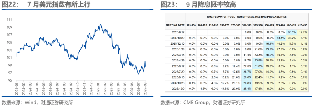 债市日报：8月11日