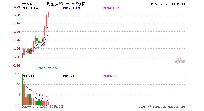 中国宝安大宗交易成交39.25万股 成交额360.32万元