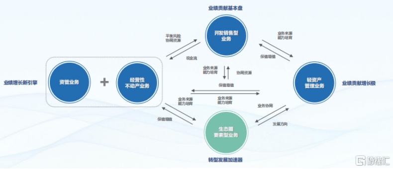 钧崴电子：公司将继续加大研发投入积极拓展新兴领域的行业机会