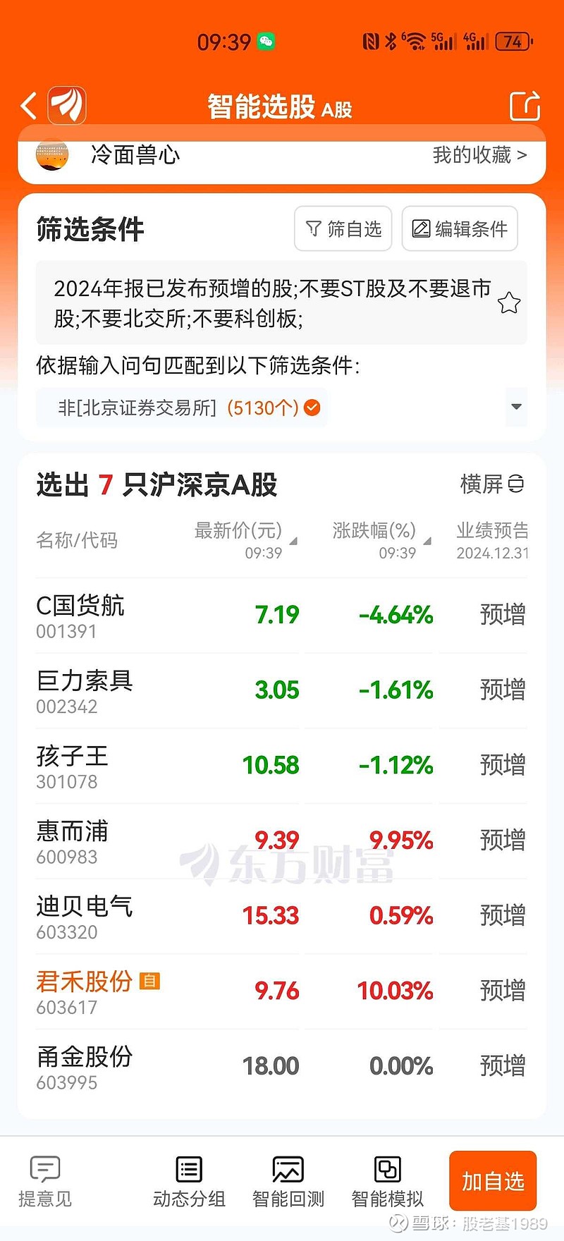 异动快报：君禾股份（603617）8月11日9点32分触及涨停板