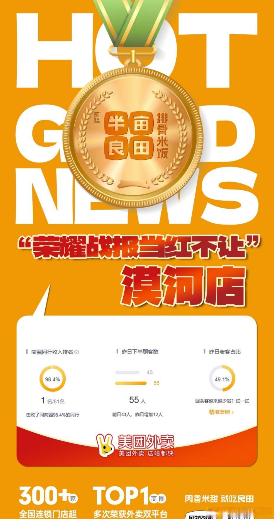 门店、销量承压，营收连年下滑，煌上煌高溢价押注冻干赛道能成“救命稻草”？